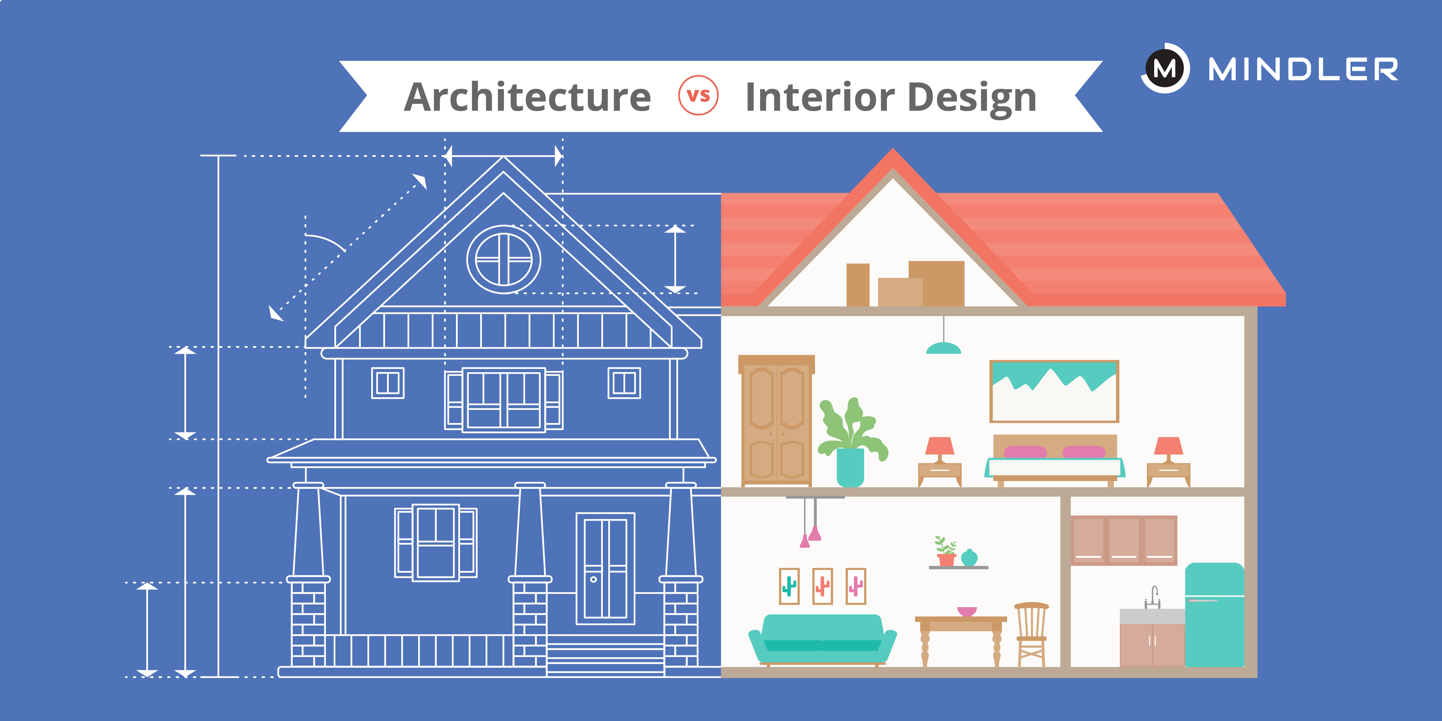 architect and interior designer"